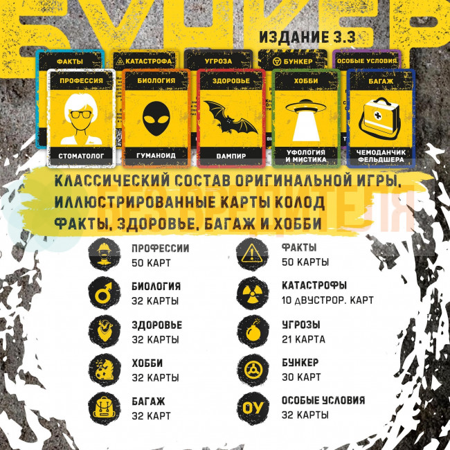 Бункер 3.3 настольная игра для компании